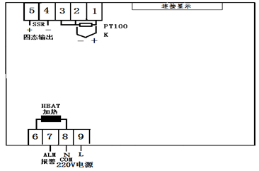 石墨电热板